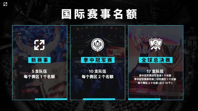 若能延续 若能延续